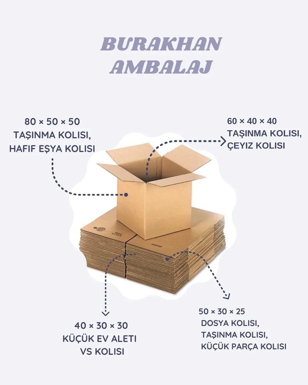Taşınma kolisi ölçüleri